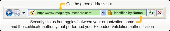 Green address bar 