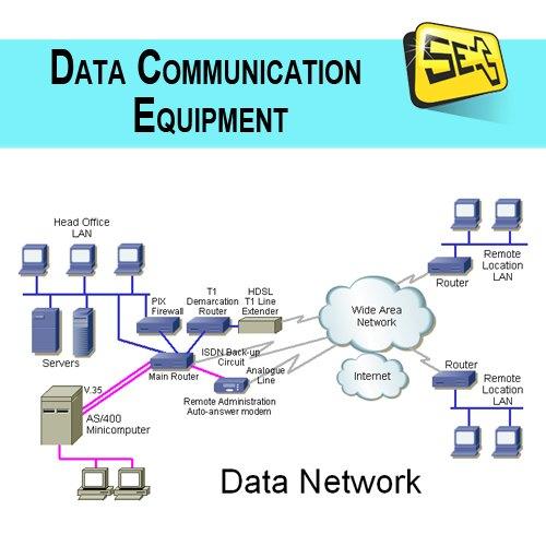 Data communication device 