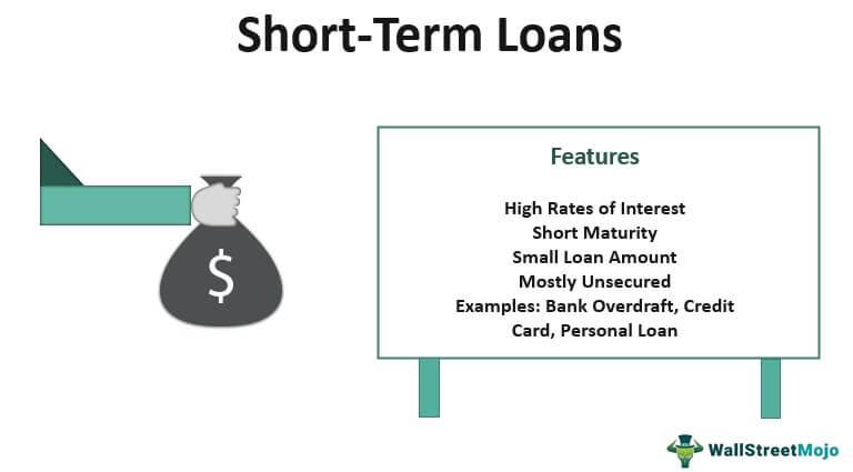 Bank Short-term loan 