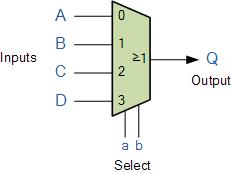 Multiplexer