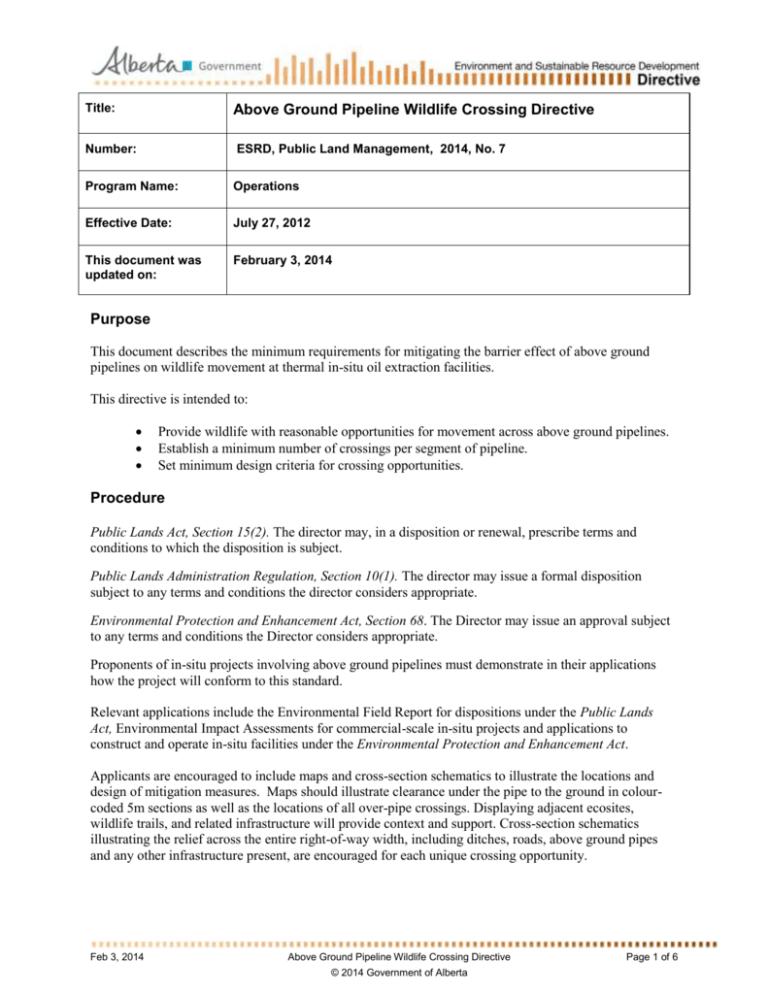 Land Directive Act