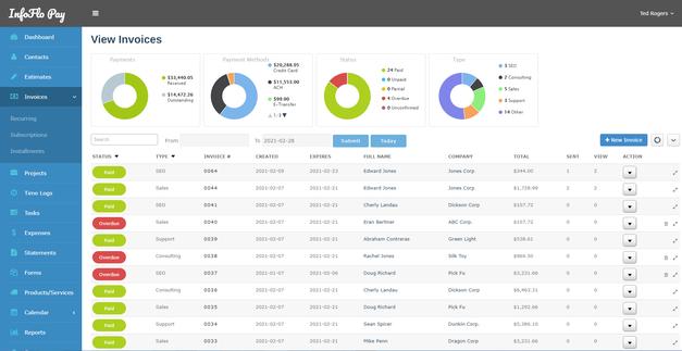 Invoicing Management System 