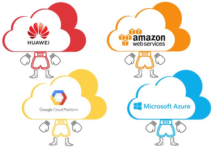 Cloud computing platform