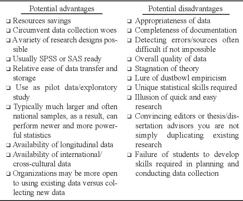 Archival statistics 