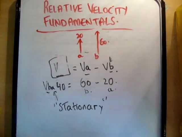 Relativation of heavenger physics