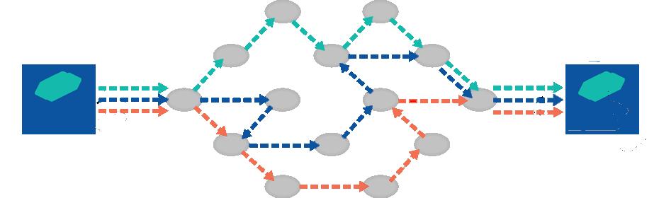 Packet switched network 