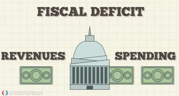Financial deficit 