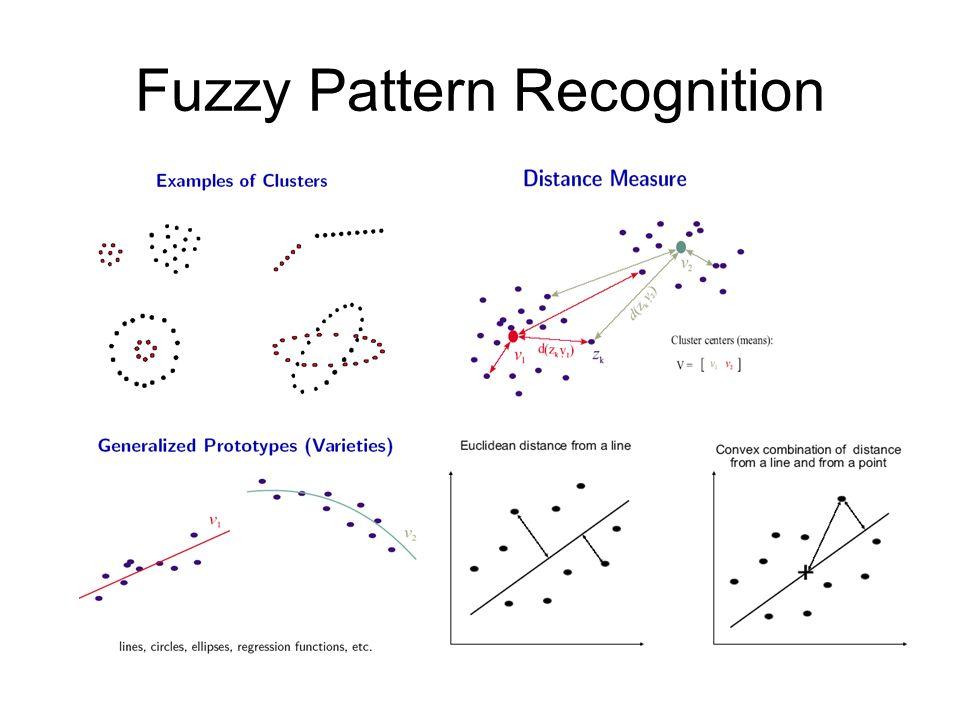 Fuzzy pattern recognition