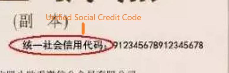 Legal and other organizations unified social credit code