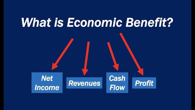 Business economic benefits