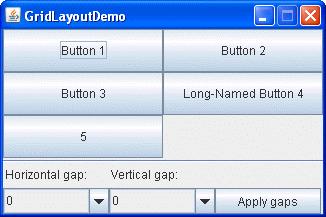 gridlayout