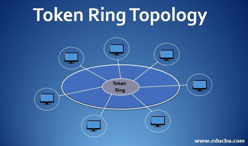 Token ring 