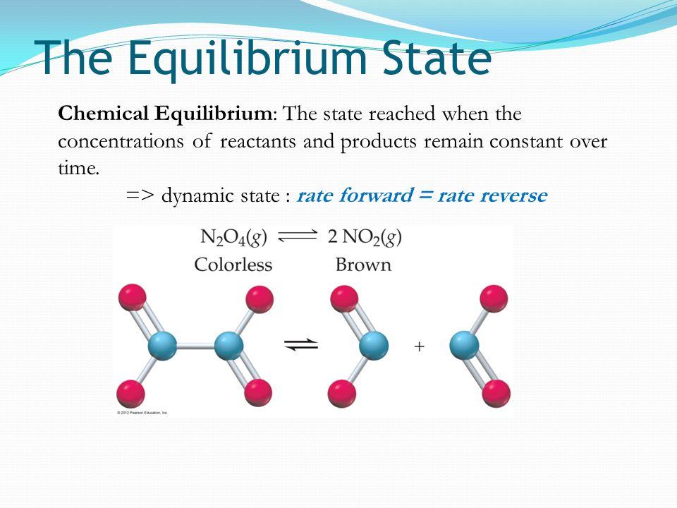 Chemical equilibrium state