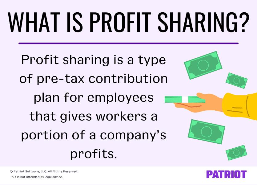 Profit sharing plan 