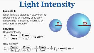 Light intensity 