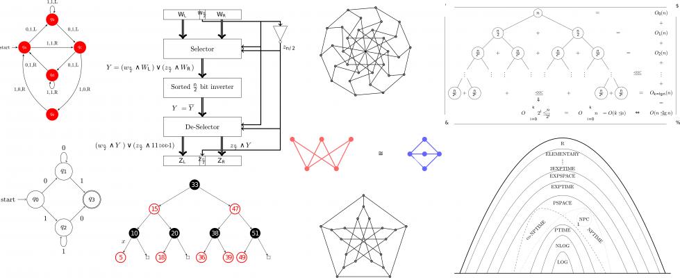 Theoretical Computer Science