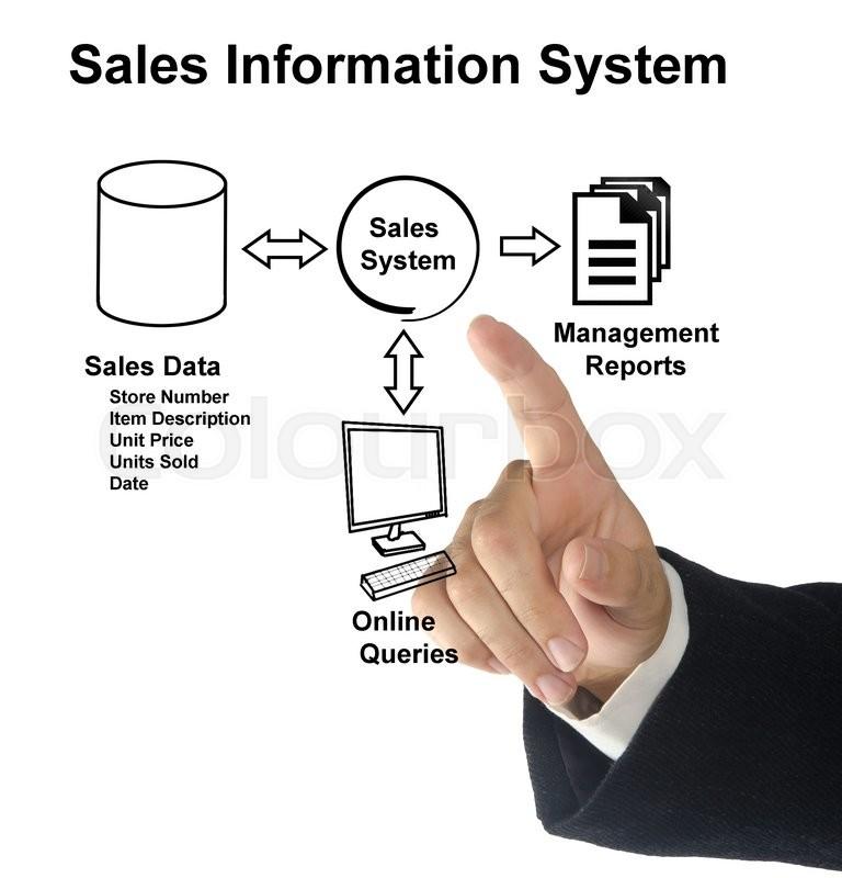 sales information title=