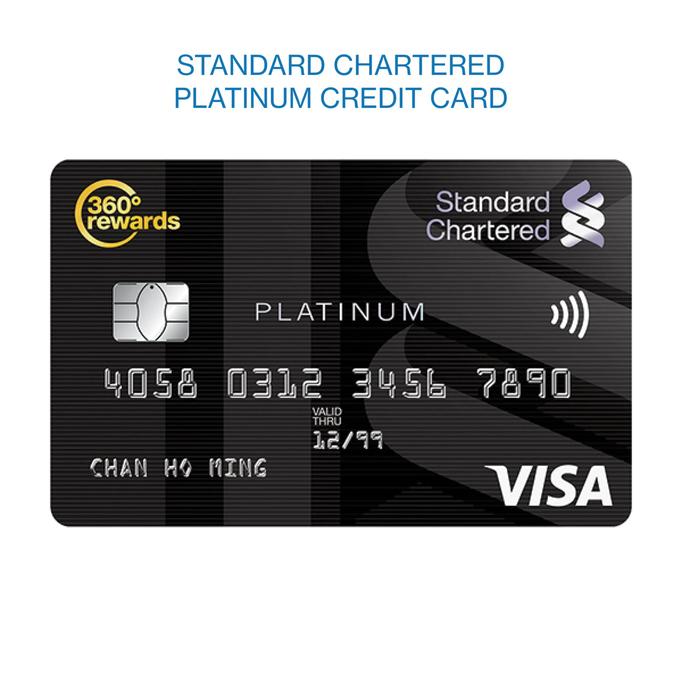 Credit standard 