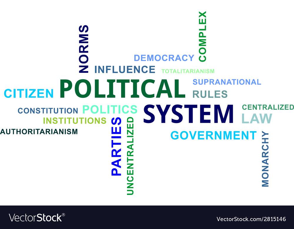 political system