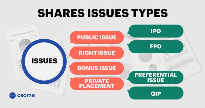 Public issuance of new shares 