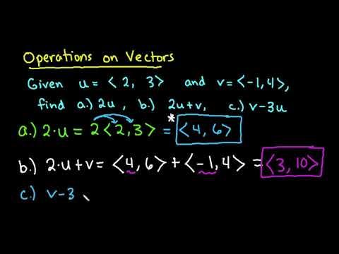 Vector operation 