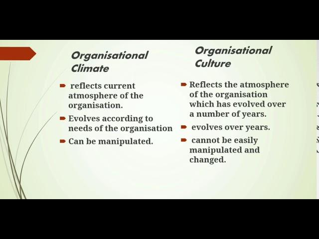 Organizational atmosphere