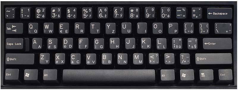 QWERTY keyboard 