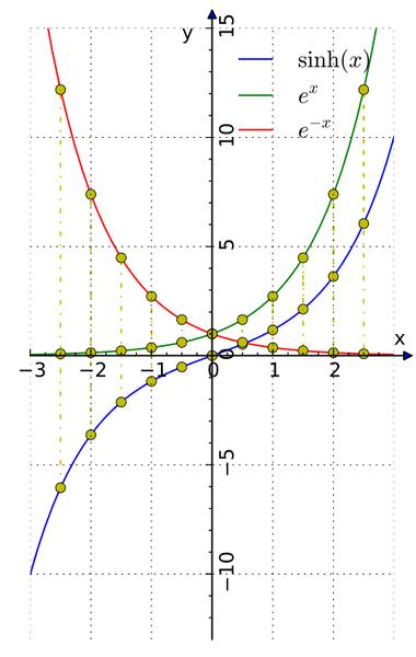 Dessite Static Cosmic Model