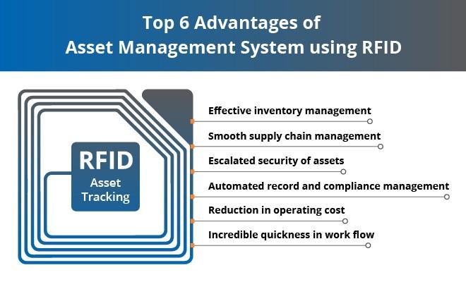 RFID asset management 