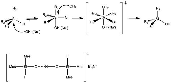 Silane 