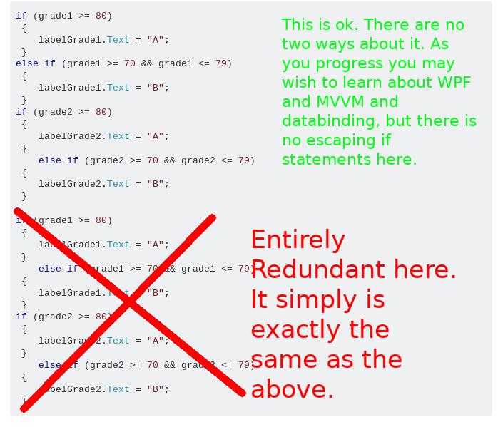 Circular redundant code 