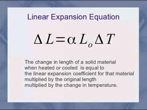 Linear expansion coefficient 