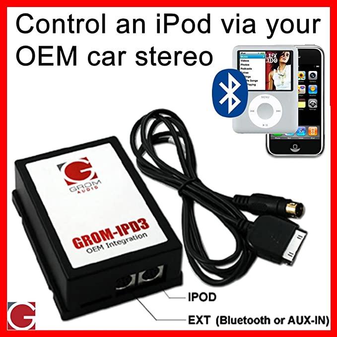 Easily control iPod with Grom Audio