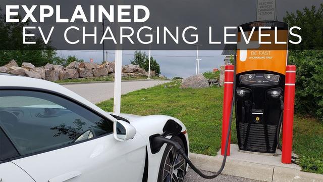 Ivy Charging Network cooperates with the Ontario municipal government to build a level 2 charger 