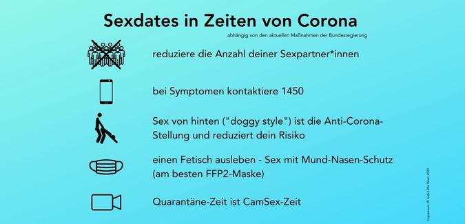 Covid-19 und Sexualität: 6 Fragen zum Thema Sex in Zeiten des Coronavirus 