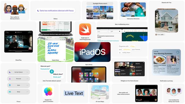 Apple Ipados 15 appearance date, functions and more