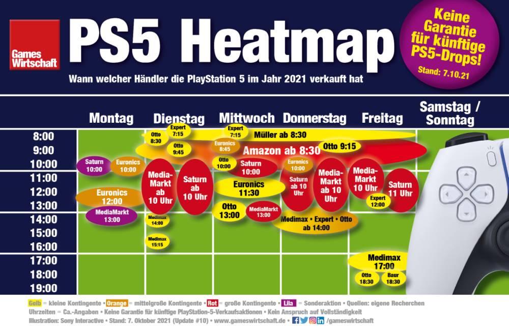 PS5-Ticker: Die PlayStation 5-Lage am 14. Oktober 2021 (Update) PS5 kaufen: Autorisierte Sony-Partner in Deutschland (Auszug) 