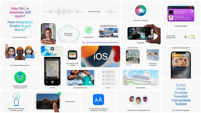 5 neue Funktionen, die iOS 15 auf dein iPhone bringt