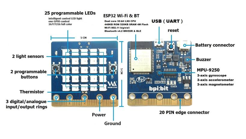     Kuriose Kopien: ESP32-Bastelboards verkleidet als Micro:Bit und Arduino Uno 