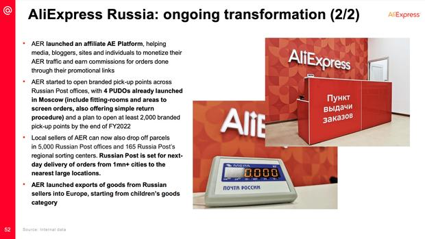 AliExpress Russia meldet ein Wachstum des Transaktionsvolumens von 36 % im Jahresvergleich auf 1,9 Mrd. USD für H1