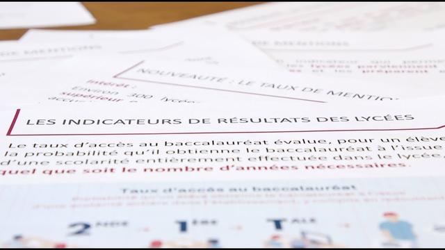 Palmarès des lycées dans l'académie de Reims : comment lire les résultats