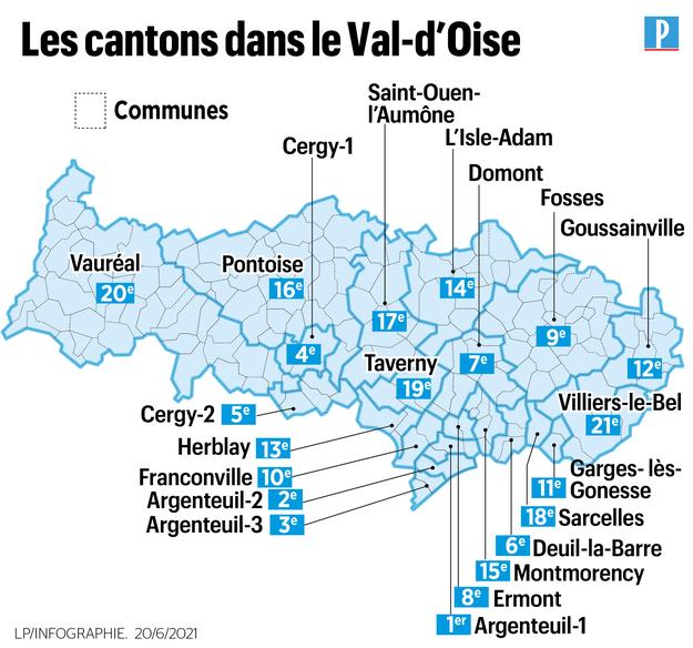 Élections départementales dans le Val-d’Oise : tous les résultats canton par canton
