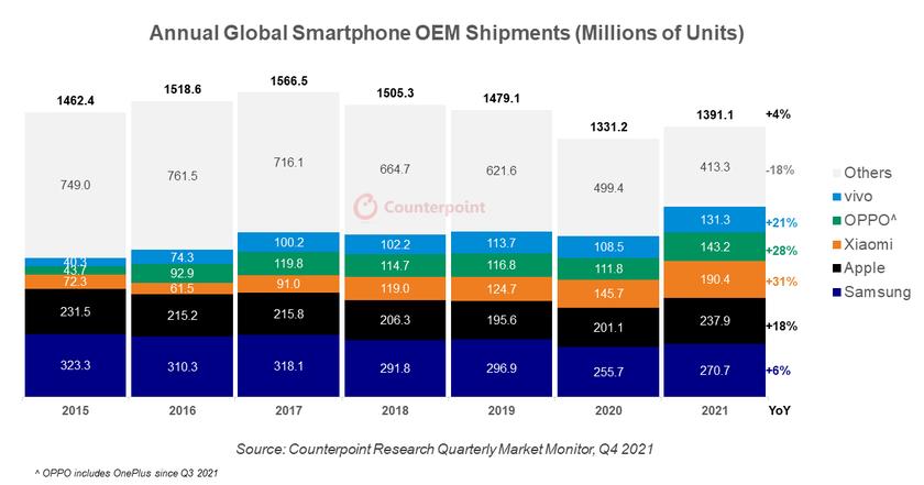 Xiaomi возвращается на рынок планшетов, чтобы противостоять Apple и Samsung 