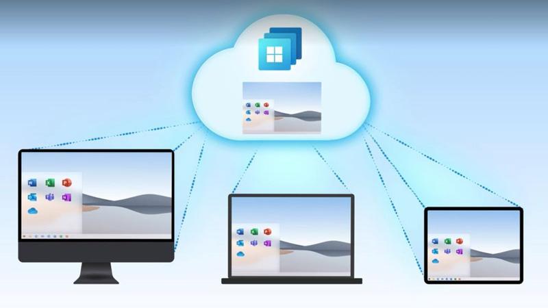 Microsoft представляет Windows 365, открывая пользователям новые возможности облачной ОС 