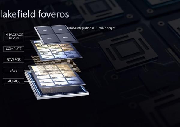 Intel Announces 5-Core Lakefield APUs with Foveros Tiered Layout
