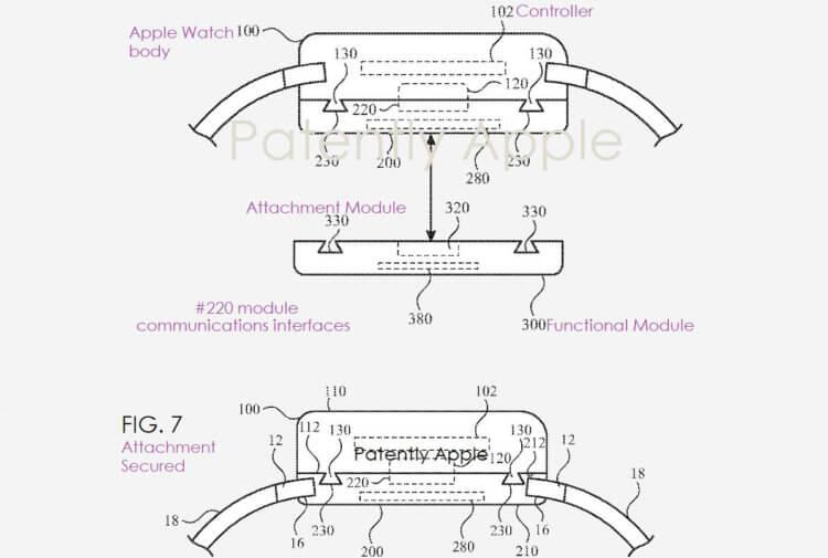 5 патентов Apple, которые доказывают её инновационность 