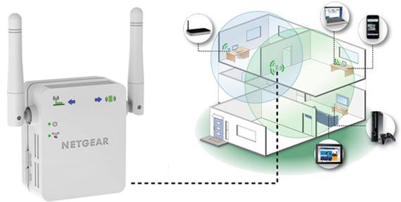 How to set up a Wi-Fi extender 
