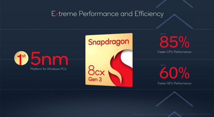 Qualcomm представила платформы Snapdragon 8cx Gen 3 и 7c+ Gen 3 