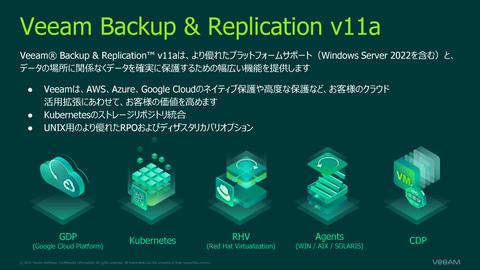 ヴィーム、企業のクラウド化加速を支援するバックアップソフト「Veeam Backup ＆ Replication v11a」