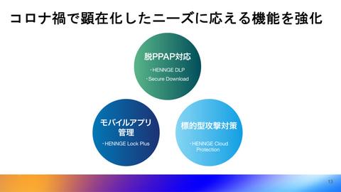 HENNGE、クラウド認証基盤「HENNGE One」をアップデート　アフターコロナに向けてセキュリティ機能を強化 